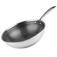 Сковорода из нержавеющей стали 28см WOK с антипригарным покрытием PFLUON и защитной насечкой