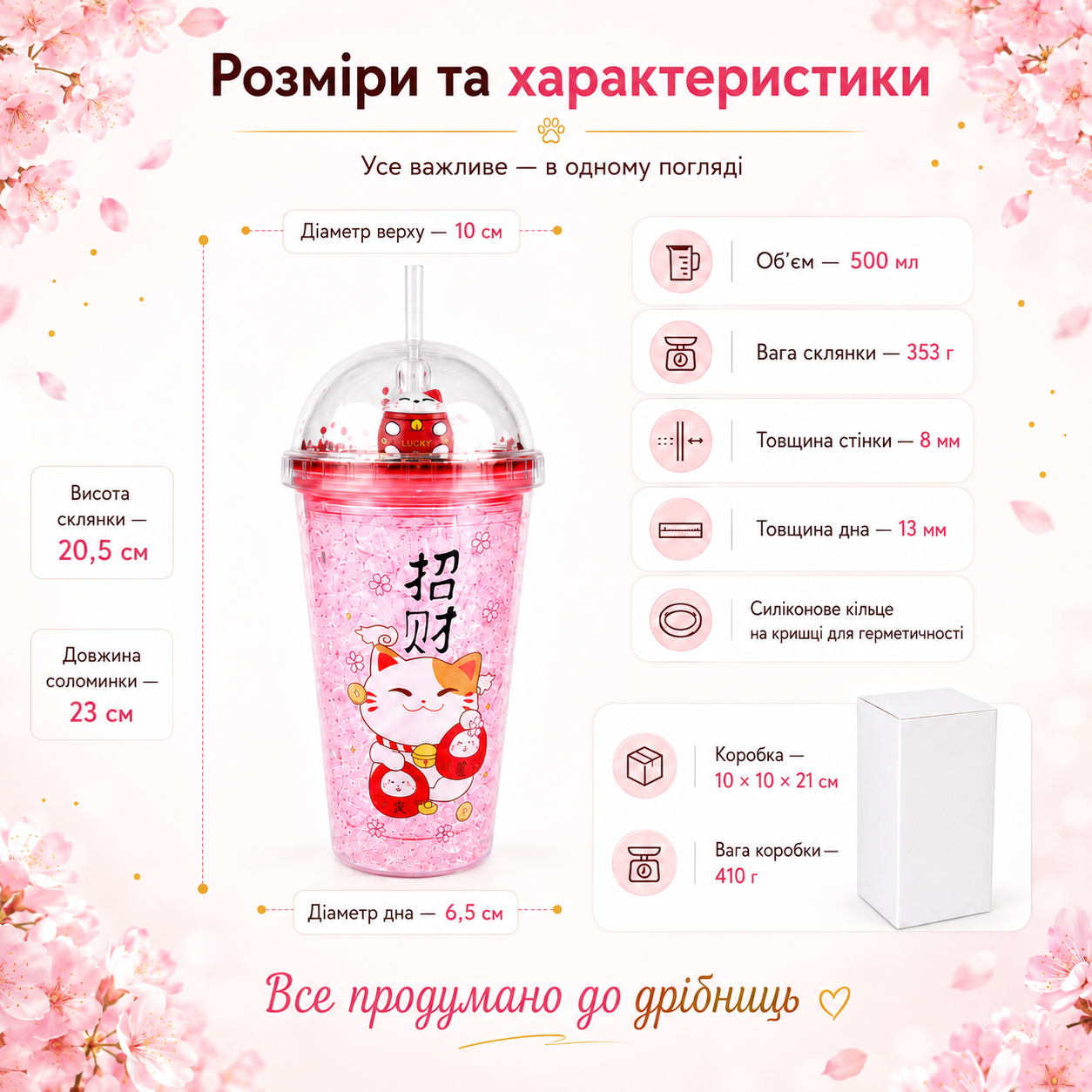 Размеры и характеристики стакана Lucky Cat 500 мл Размеры и характеристики охлаждающего стакана Lucky Cat 500 мл
